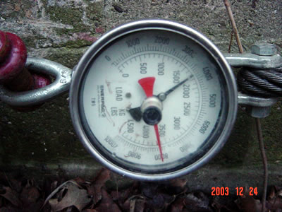 109